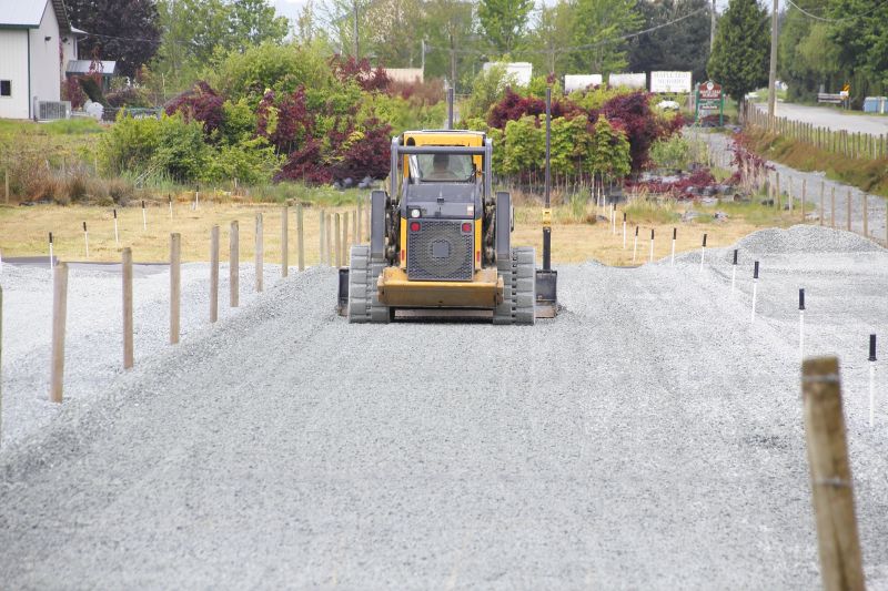 Cost of Land Leveling — Cost of land leveling